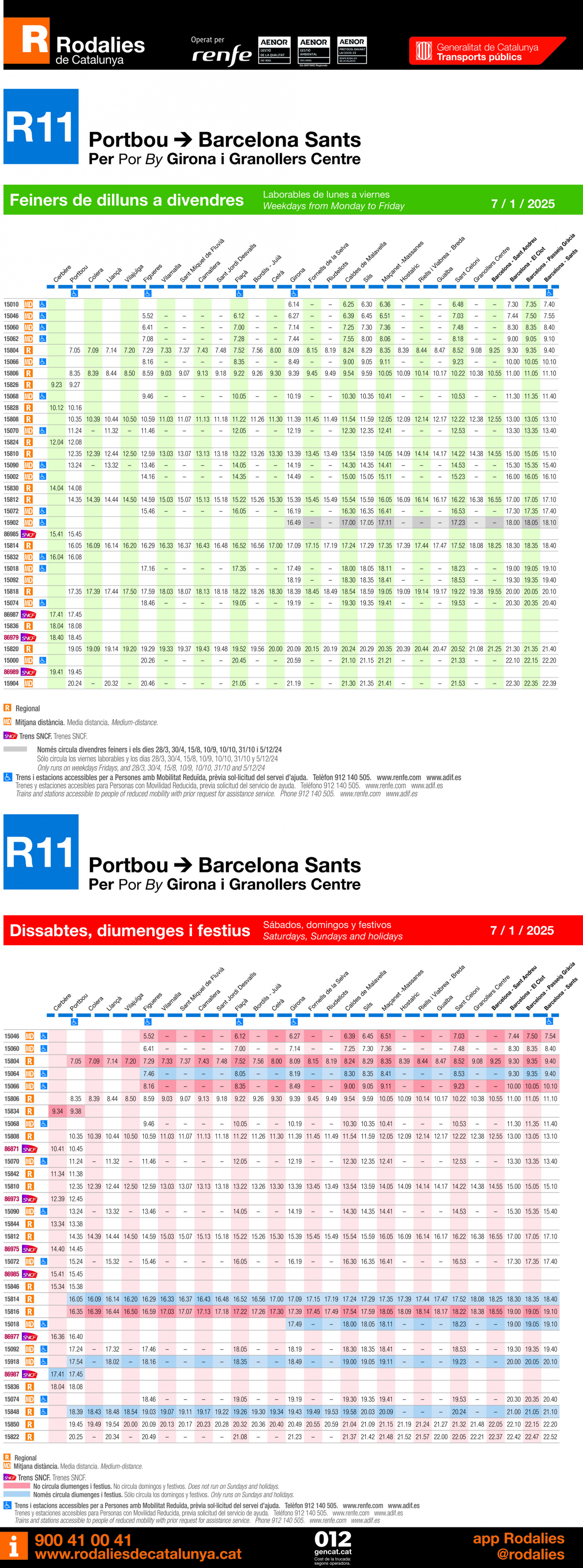 Línea R11 RENFE Cercanías de Barcelona (Rodalíes)