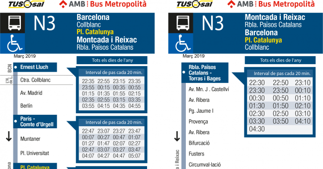 Tabla de horarios y frecuencias de paso Línea N3: Barcelona (Collblanc - Plaça Catalunya) - Montcada i Reixac (Rambla Països Catalans)