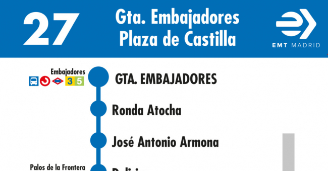 Tabla de horarios y frecuencias de paso en sentido ida Línea 27: Glorieta de Embajadores - Plaza de Castilla