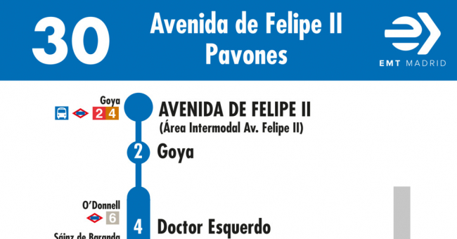 Tabla de horarios y frecuencias de paso en sentido ida Línea 30: Avenida de Felipe II - Pavones