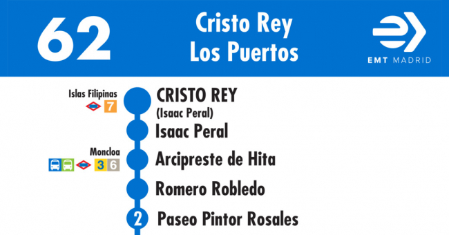 Tabla de horarios y frecuencias de paso en sentido ida Línea 62: Plaza de Cristo Rey - Los Puertos
