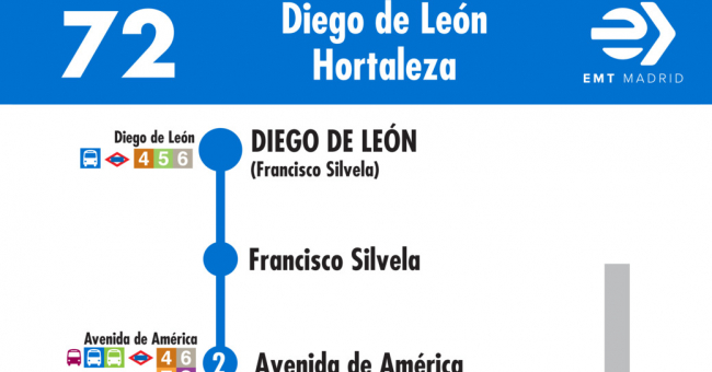 Tabla de horarios y frecuencias de paso en sentido ida Línea 72: Diego de León - Hortaleza