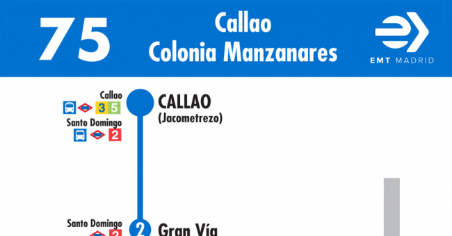 Tabla de horarios y frecuencias de paso en sentido ida Línea 75: Plaza del Callao - Colonia del Manzanares