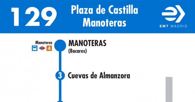 Tabla de horarios y frecuencias de paso en sentido vuelta Línea 129: Plaza de Castilla - Manoteras