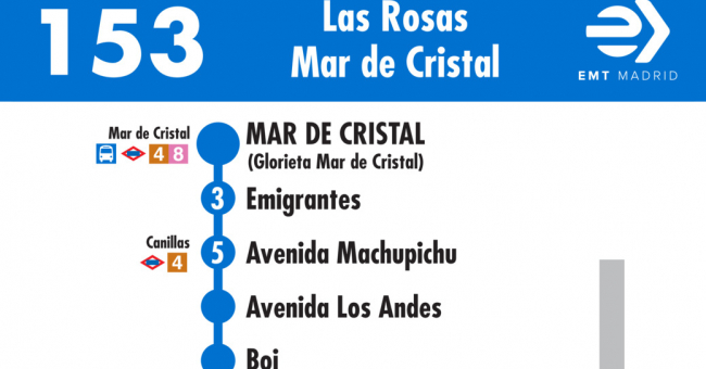 Tabla de horarios y frecuencias de paso en sentido vuelta Línea 153: Las Rosas - Mar de Cristal