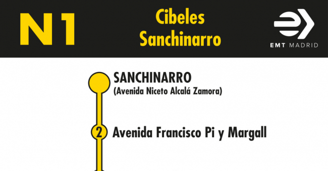Tabla de horarios y frecuencias de paso en sentido vuelta Línea N1: Plaza de Cibeles - Sanchinarro (búho)