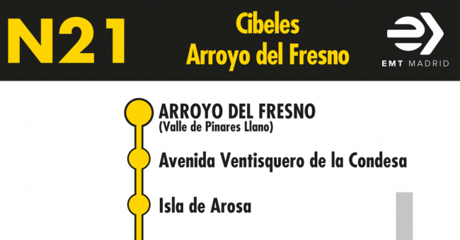 Tabla de horarios y frecuencias de paso en sentido vuelta Línea N21: Plaza de Cibeles - Arroyo del Fresno (búho)