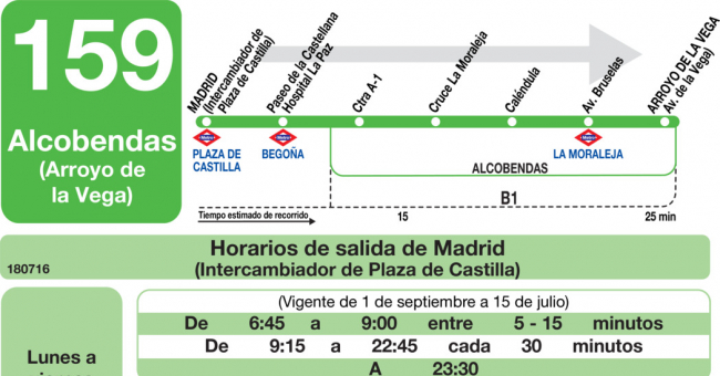 Tabla de horarios y frecuencias de paso en sentido ida Línea 159: Madrid (Plaza Castilla) - Alcobendas (Arroyo de la Vega)