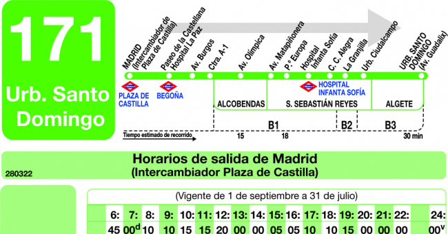 Tabla de horarios y frecuencias de paso en sentido ida Línea 171: Madrid (Plaza Castilla) - Urbanización Santo Domingo