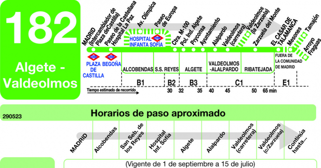 Tabla de horarios y frecuencias de paso en sentido ida Línea 182: Madrid (Plaza Castilla) - Algete - Valdeolmos