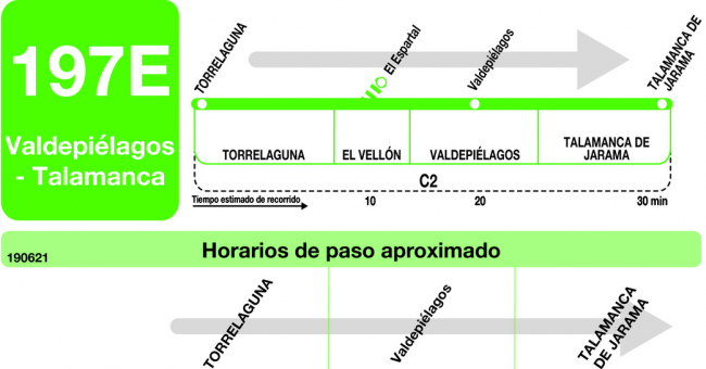 Tabla de horarios y frecuencias de paso en sentido ida Línea 197-E: Torrelaguna - Valdepiélagos - Talamanca