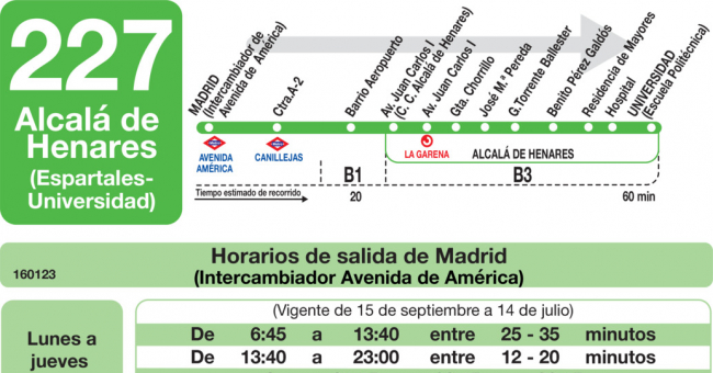 Tabla de horarios y frecuencias de paso en sentido ida Línea 227: Madrid (Avenida América) - Alcalá de Henares (Espartales - Universidad)