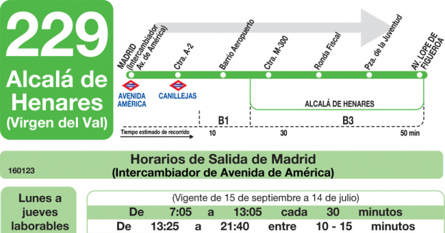Tabla de horarios y frecuencias de paso en sentido ida Línea 229: Madrid (Avenida América) - Alcalá de Henares (Virgen del Val)