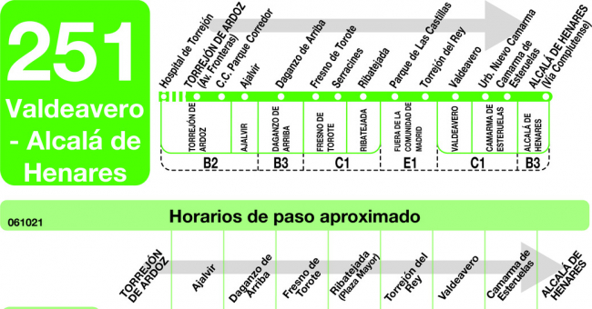 Tabla de horarios y frecuencias de paso en sentido ida Línea 251: Torrejón de Ardoz - Valdeavero - Alcalá de Henares
