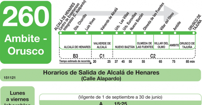 Tabla de horarios y frecuencias de paso en sentido ida Línea 260: Alcala de Henares - Ambite - Orusco