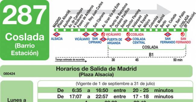 Tabla de horarios y frecuencias de paso en sentido ida Línea 287: Madrid (Alsacia) - Coslada (Barrio Estación)