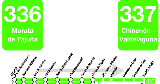 Tabla de horarios y frecuencias de paso en sentido ida Línea 336: Madrid (Conde Casal) - Morata de Tajuña