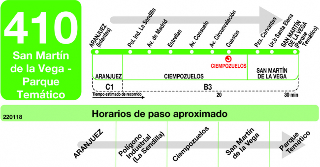 Tabla de horarios y frecuencias de paso en sentido ida Línea 410: Aranjuez - Ciempozuelos - San Martín de la Vega