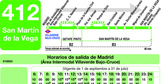 Tabla de horarios y frecuencias de paso en sentido ida Línea 412: Madrid (Villaverde Bajo - Cruce) - San Martín de la Vega