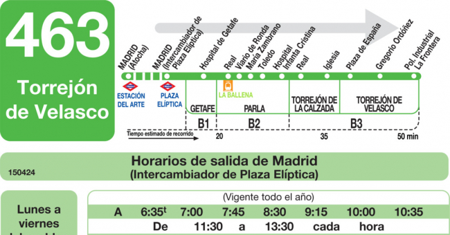 Tabla de horarios y frecuencias de paso en sentido ida Línea 463: Madrid (Plaza Elíptica) - Parla - Torrejón de Velasco