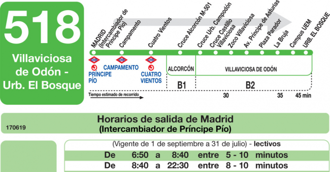 Tabla de horarios y frecuencias de paso en sentido ida Línea 518: Madrid (Príncipe Pío) - Villaviciosa de Odon