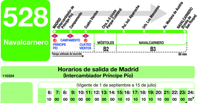 Tabla de horarios y frecuencias de paso en sentido ida Línea 528: Madrid (Príncipe Pío) - Navalcarnero