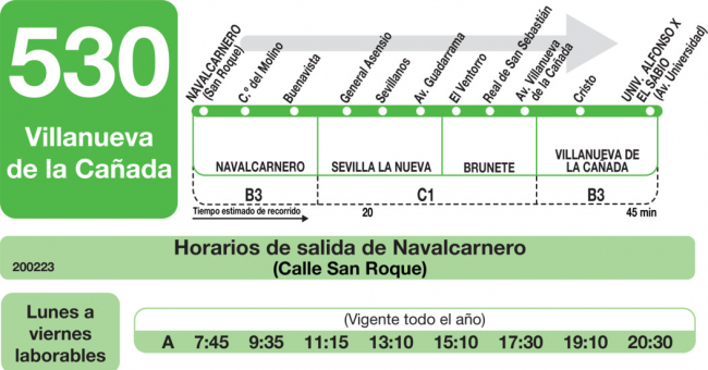 Tabla de horarios y frecuencias de paso en sentido ida Línea 530: Navalcarnero - Villanueva de la Cañada