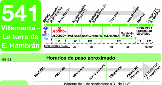 Tabla de horarios y frecuencias de paso en sentido ida Línea 541: Madrid (Príncipe Pío) - Villamanta - La Torre de Esteban Hambrán