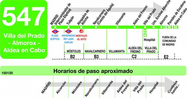 Tabla de horarios y frecuencias de paso en sentido ida Línea 547: Madrid (Principe Pío) - Villa del Prado - Almorox - Aldeaencabo