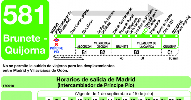 Tabla de horarios y frecuencias de paso en sentido ida Línea 581: Madrid (Príncipe Pío) - Brunete - Quijorna