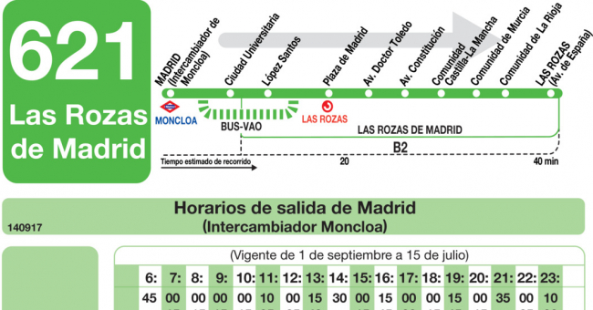 Tabla de horarios y frecuencias de paso en sentido ida Línea 621: Madrid (Moncloa) - Las Rozas