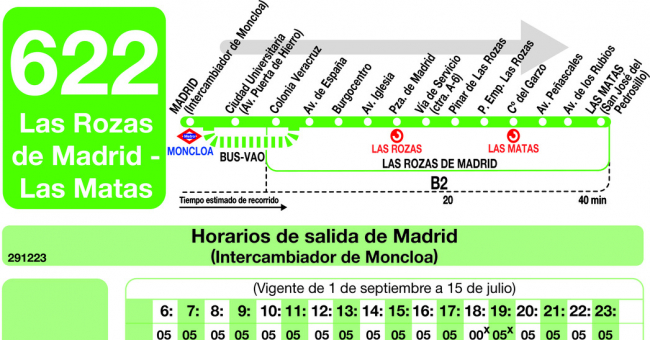 Tabla de horarios y frecuencias de paso en sentido ida Línea 622: Madrid (Moncloa) - Las Rozas - Las Matas