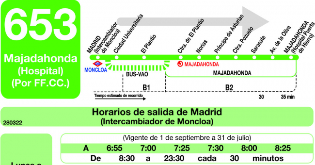 Tabla de horarios y frecuencias de paso en sentido ida Línea 653: Madrid (Moncloa) - Majadahonda (Hospital - RENFE)