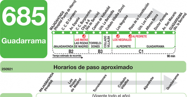 Tabla de horarios y frecuencias de paso en sentido ida Línea 685: Majadahonda (Hospital) - Las Rozas - Guadarrama - Navacerrada