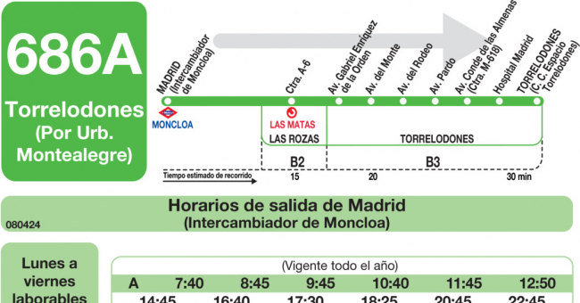 Tabla de horarios y frecuencias de paso en sentido ida Línea 686-A: Madrid (Moncloa) - Torrelodones (Montealegre)