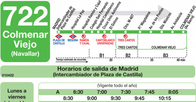Tabla de horarios y frecuencias de paso en sentido ida Línea 722: Madrid (Plaza Castilla) - Colmenar Viejo (Glorieta Mediterráneo)