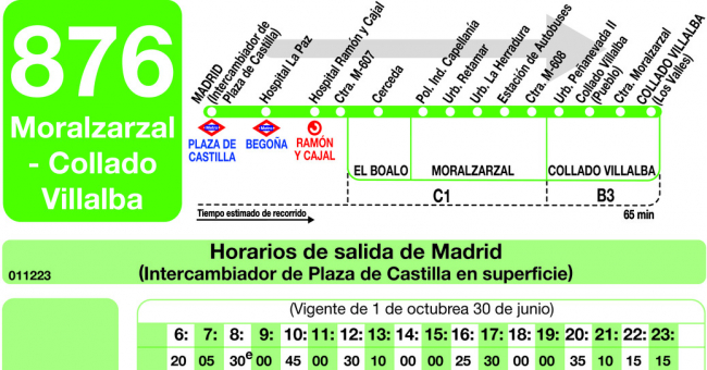 Tabla de horarios y frecuencias de paso en sentido ida Línea 876: Madrid (Plaza Castilla) - Moralzarzal - Collado Villalba
