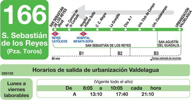 Tabla de horarios y frecuencias de paso en sentido vuelta Línea 166: Madrid (Plaza Castilla) - Urbanización Valdelagua