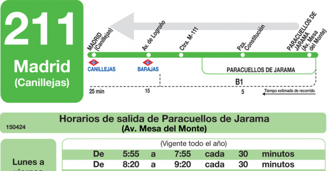 Tabla de horarios y frecuencias de paso en sentido vuelta Línea 211: Madrid (Ciudad Lineal) - Paracuellos - Belvis