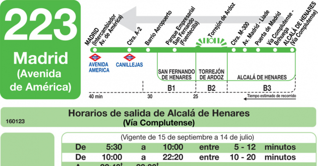 Tabla de horarios y frecuencias de paso en sentido vuelta Línea 223: Madrid (Avenida América) - Alcalá de Henares