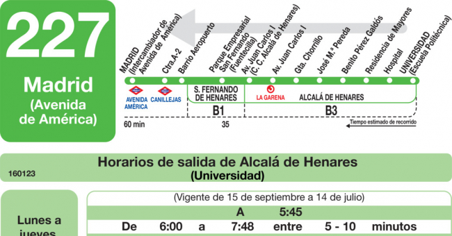 Tabla de horarios y frecuencias de paso en sentido vuelta Línea 227: Madrid (Avenida América) - Alcalá de Henares (Espartales - Universidad)