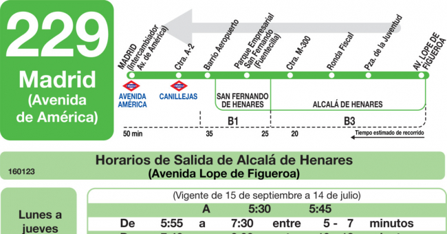 Tabla de horarios y frecuencias de paso en sentido vuelta Línea 229: Madrid (Avenida América) - Alcalá de Henares (Virgen del Val)