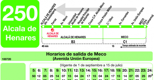 Tabla de horarios y frecuencias de paso en sentido vuelta Línea 250: Alcalá de Henares - Meco