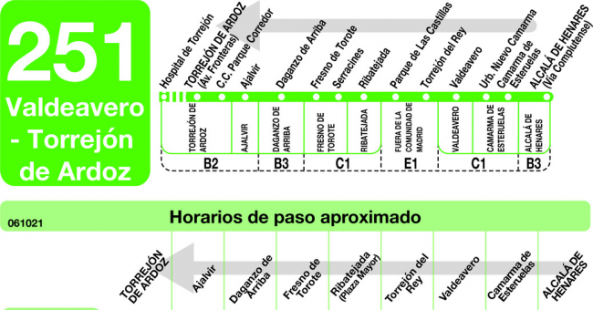 Tabla de horarios y frecuencias de paso en sentido vuelta Línea 251: Torrejón de Ardoz - Valdeavero - Alcalá de Henares