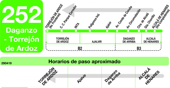 Tabla de horarios y frecuencias de paso en sentido vuelta Línea 252: Torrejón de Ardoz - Daganzo - Alcalá de Henares