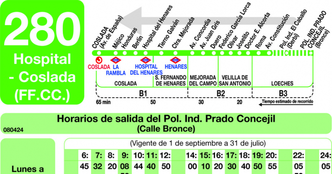 Tabla de horarios y frecuencias de paso en sentido vuelta Línea 280: Coslada (RENFE) - Hospital - Loeches