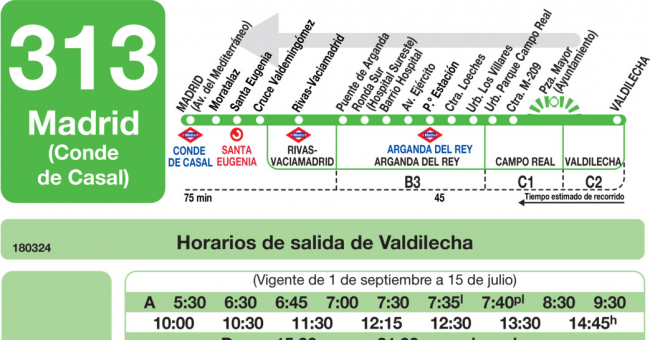 Tabla de horarios y frecuencias de paso en sentido vuelta Línea 313: Madrid (Conde Casal) - Valdilecha