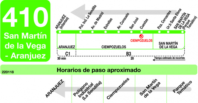 Tabla de horarios y frecuencias de paso en sentido vuelta Línea 410: Aranjuez - Ciempozuelos - San Martín de la Vega