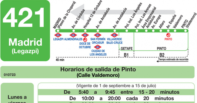 Tabla de horarios y frecuencias de paso en sentido vuelta Línea 421: Madrid (Legazpi) - Pinto