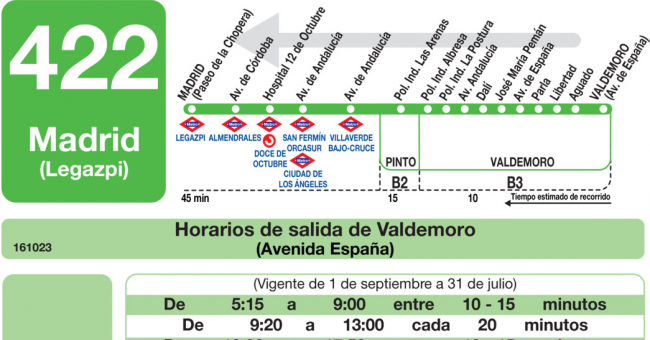 Tabla de horarios y frecuencias de paso en sentido vuelta Línea 422: Madrid (Legazpi) - Valdemoro